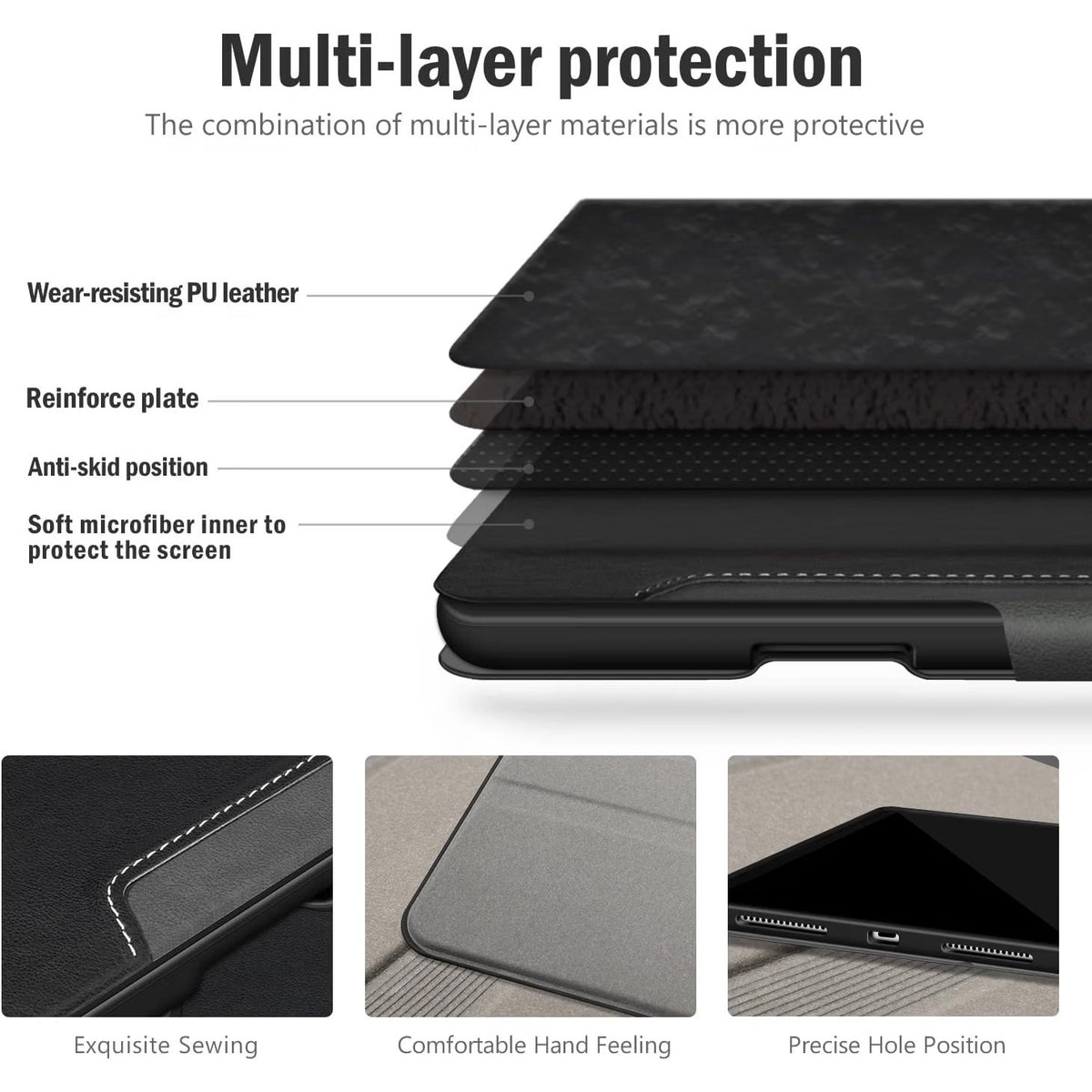 Antbox For IPad Pro 11 Inch Case M5 2025/M4 2024, Built-In Pencil Holder-Black