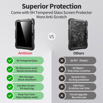 Ambison Case For IPad (A16) 11th/10th Generation 11''/10.9'' 2025/2022 (Black)