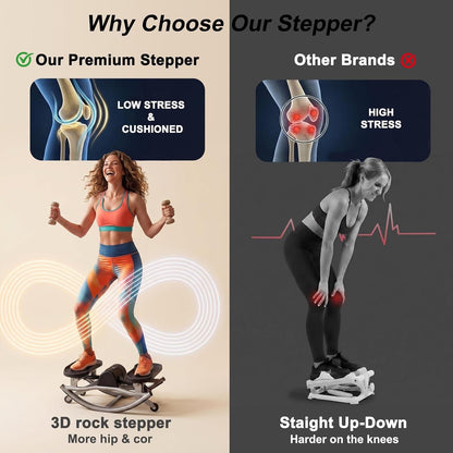 Rock Stepper, Rock Stepper Side To Side, Lateral Rocking Fitness Stepper Home