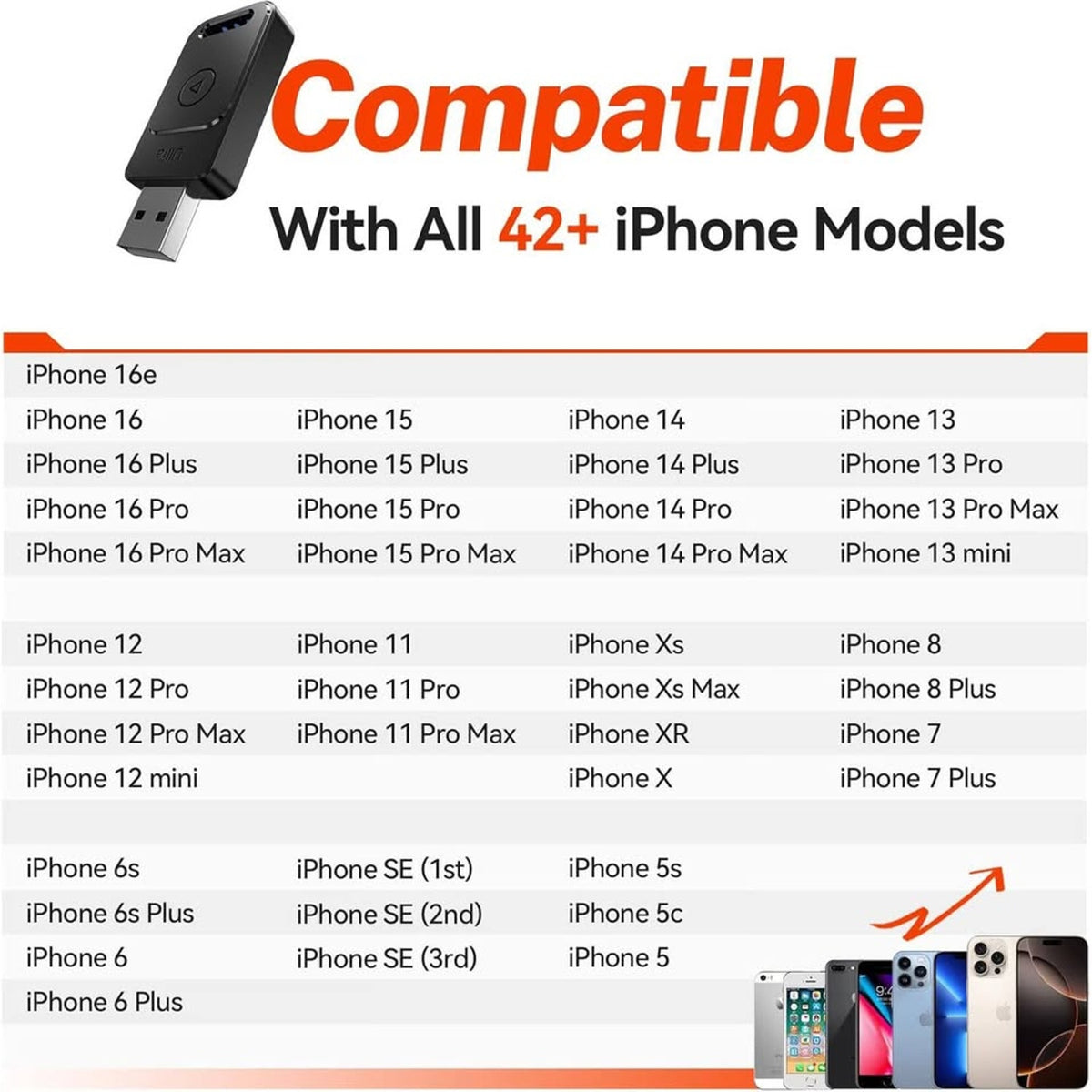 Cleviton For Apple Carplay Wireless Adapter,3X Fast Auto-Connect,No LatencyBLACK