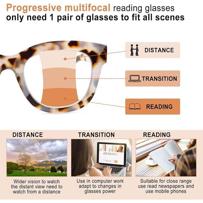 CHOFILORD Progressive Multifocus Reading Glasses (A1 Multicolor, 1.5, Diopters)