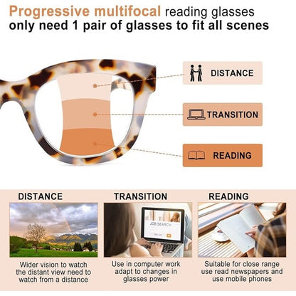 CHOFILORD Progressive Multifocus Reading Glasses (A1 Multicolor, 1.5, Diopters)