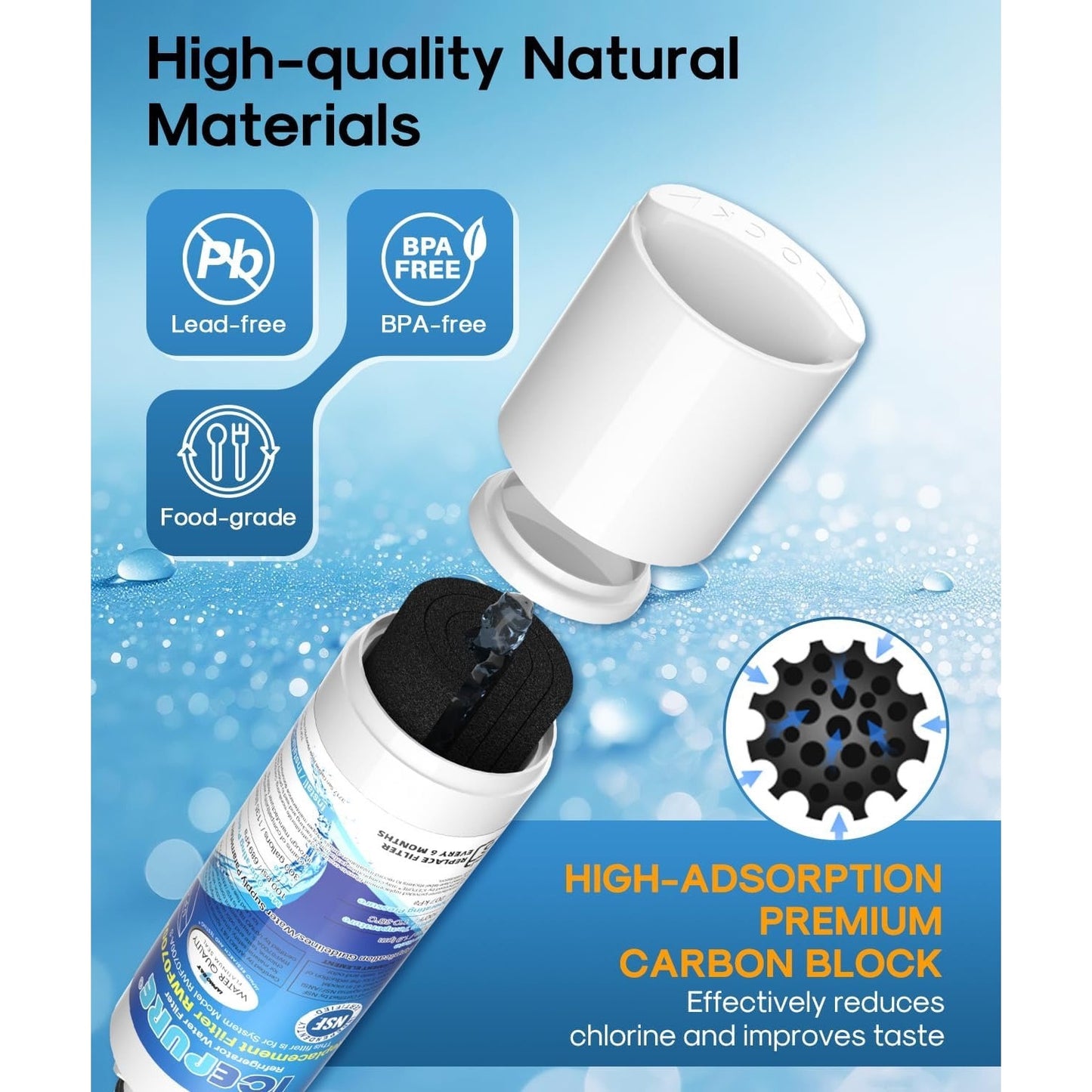 ICEPURE DA29-00020B Replacement For Samsung Water Filter HAF-CIN/EXP HAF-CIN DA29-00020B-1 RF28HMEDBSR RF263BEAESR RS25J500DSR RF263TEAESG RWF0700A HDX FMS-2 DA97-08006A-1 RF4287HARS RF28HFEDBSR 2PACK