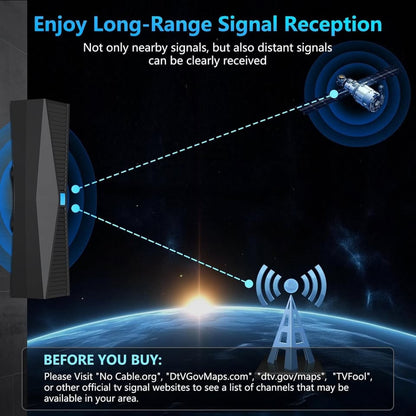2025 Antenna For Smart TV For Local Channels,TV Antenna Indoor For Long Range