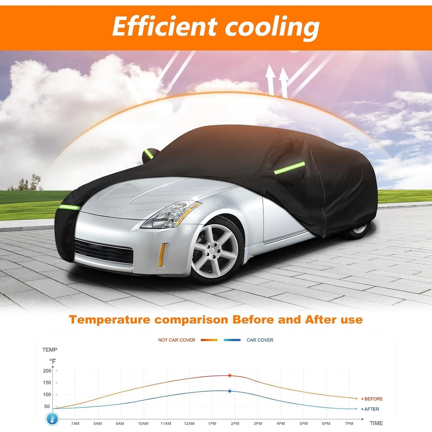 BIGACOVER Car Cover Waterproof For 2003-2009 Nissan 350Z Fairlady Z33
