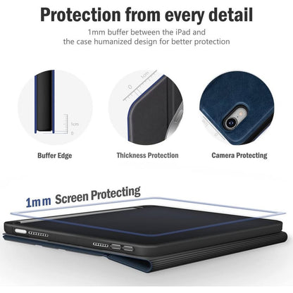 Antbox Case For IPad Mini 7 A17 Pro, IPad Mini 7th/6th Generation Case-Blue