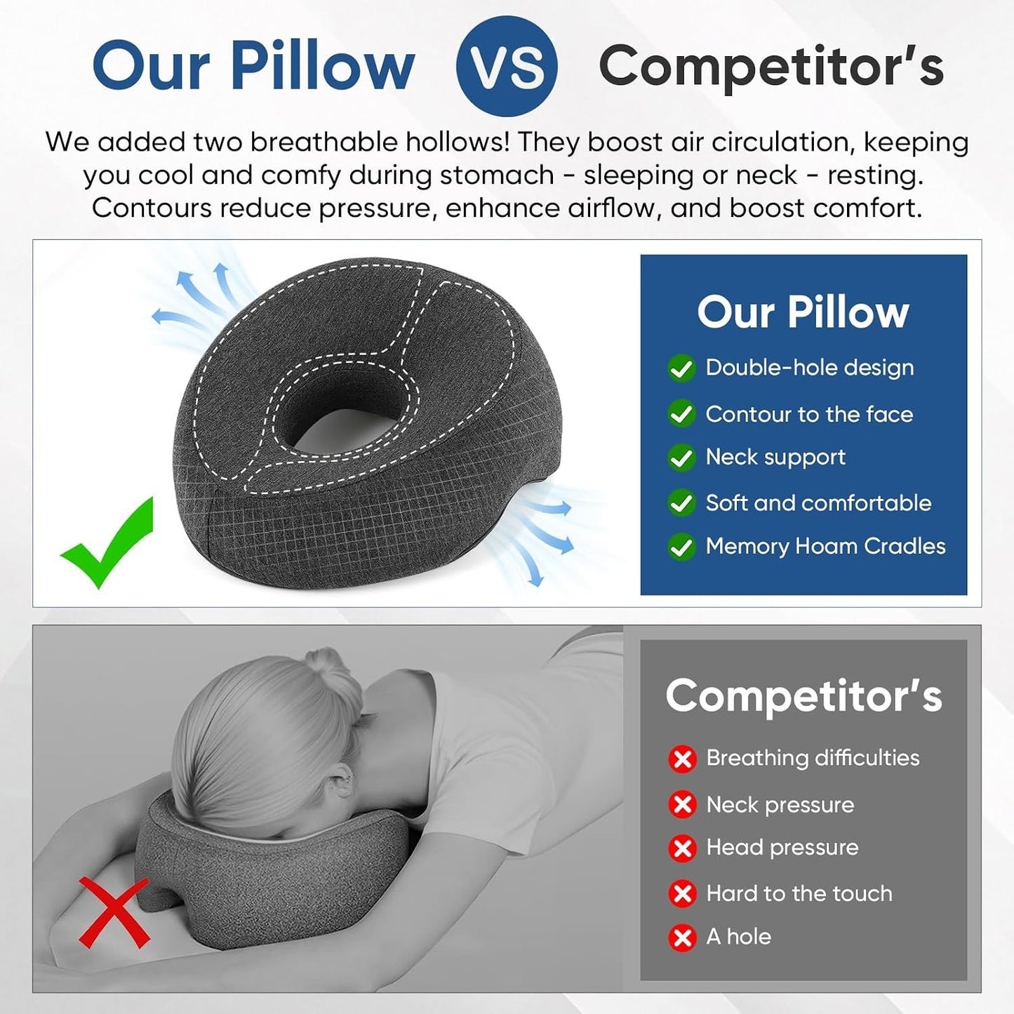 K.TAKHOI Face Down Adjustable Memory Foam Pillow With 2 Air Vents - Stomach Sleep & Post-Eye Surgery Headrest With Massage Cushion For Recovery (Dark Gray, Medium).