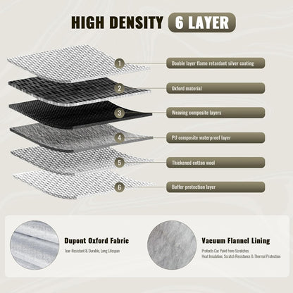 TUCAREST 6-Layers Premium Full Car Cover Hard Shell Zipper Design-Silver