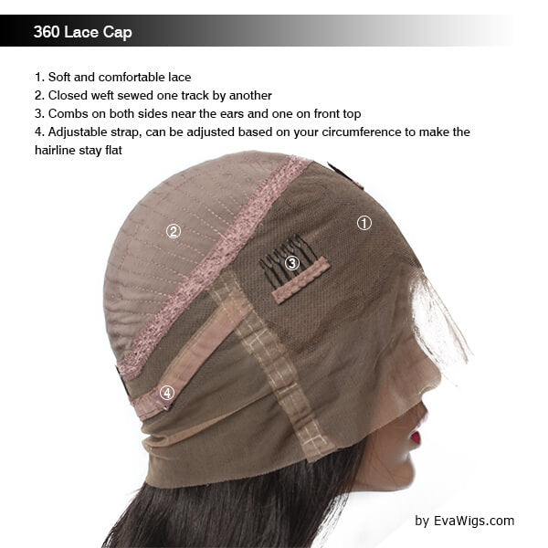 Premium Quality 20" 360 Lace Wig 180% Density Body Wave